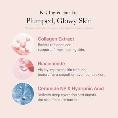 Collagen Wrapping Mask